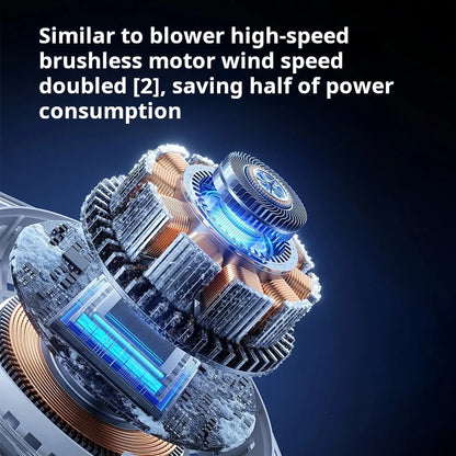 Handheld Fan High Speed Fan Handheld Outdoor Portable Fan Rechargeable Model Digital LifeDisplay Model Strong Wind Long Battery