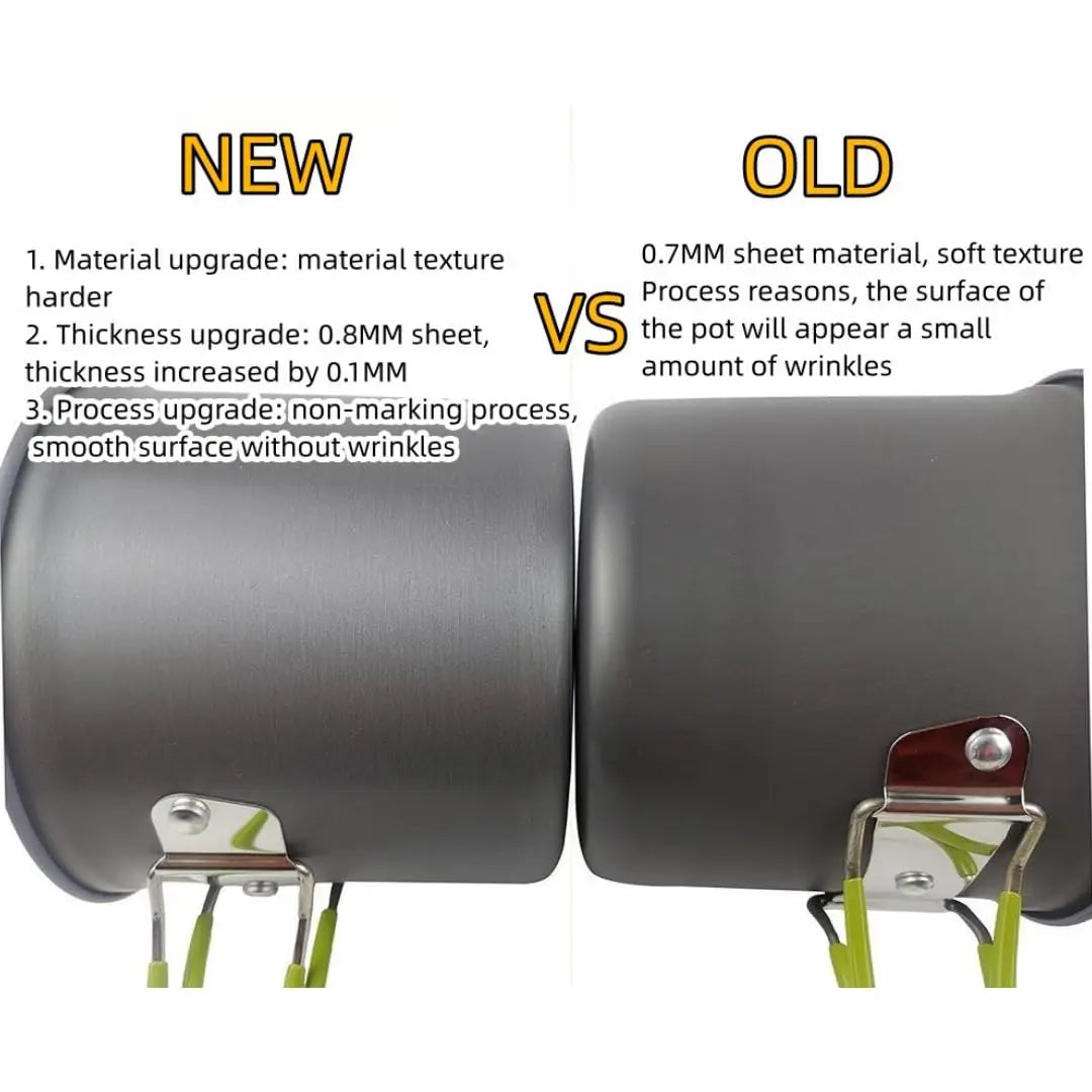 Portable Camping Cookware Kit for Backpacking Gear Camping Cooking Set Easy Storage Backpack Camping Pots Outdoor Cooking