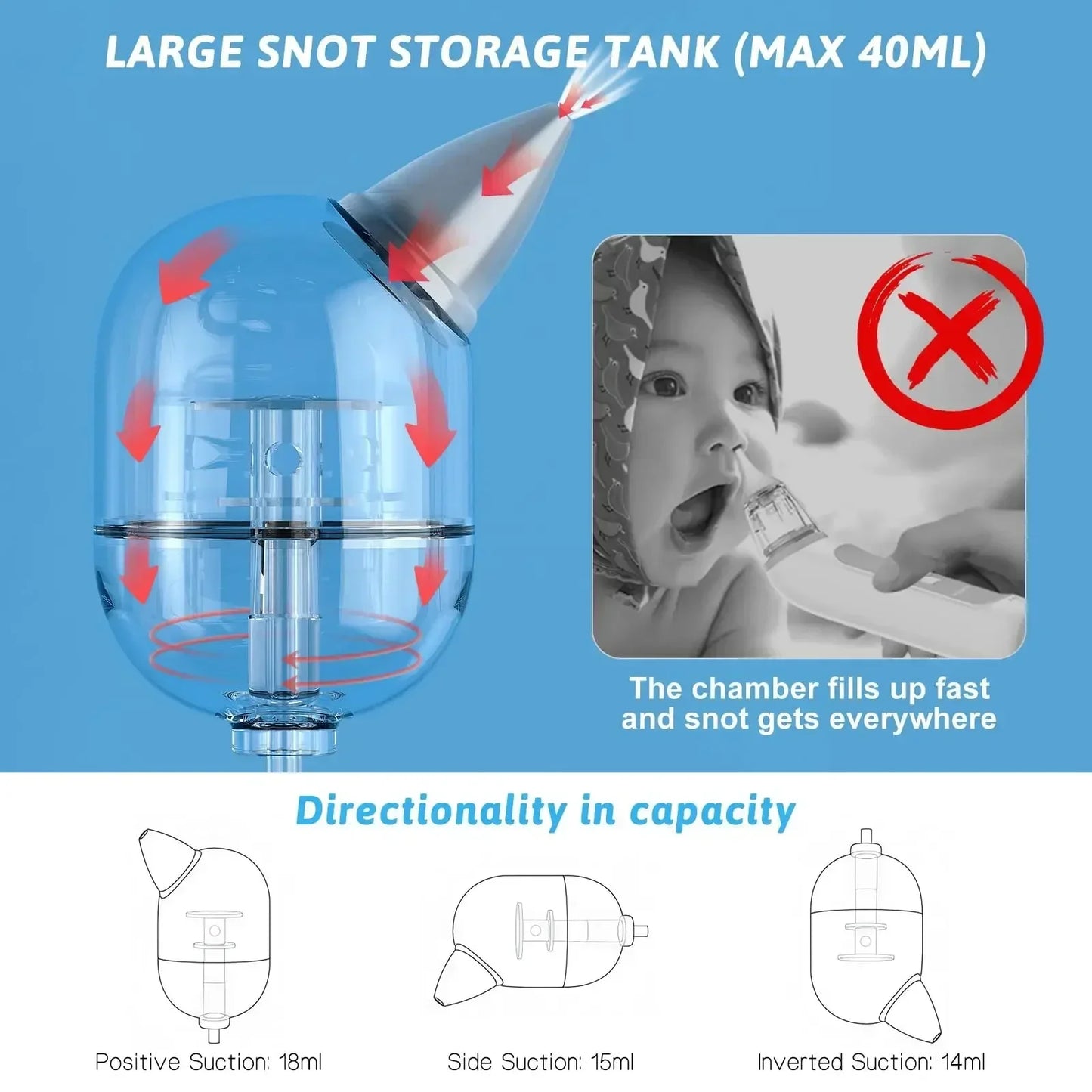Baby Nasal Aspirator Electric Nose Cleaner with Built-In Music & Night Light Rechargeable Nose Booger Sucker for Infants Babies