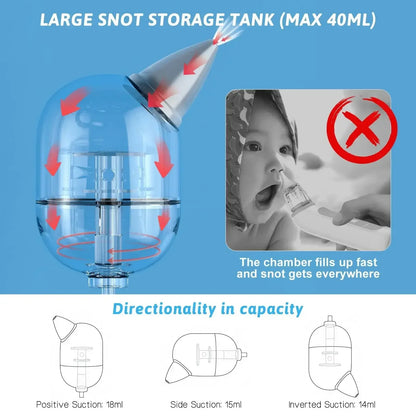 Baby Nasal Aspirator Electric Nose Cleaner with Built-In Music & Night Light Rechargeable Nose Booger Sucker for Infants Babies