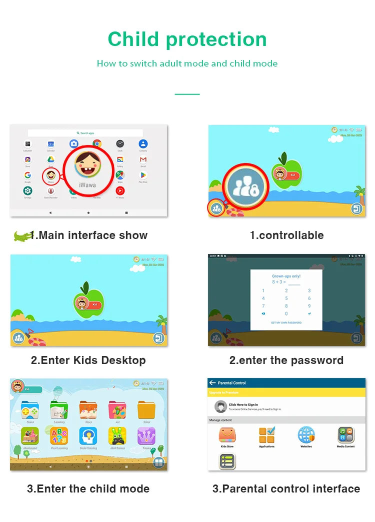 7 inch Android Kids Learning Tablet 3000mah 16GB Quad Core Android10 With tablet protective sleeve and tablet tempered film