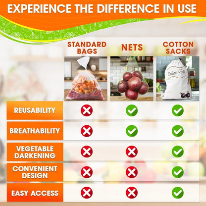 Reusable Canvas Vegetable Storage Bag Durable Square Fresh-keeping Bag Suitable for Potatoes Onions Tomatoes Fruits Etc