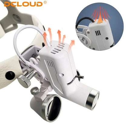 Dental LED Head Light Lamp Dental Loupes 2.5X/3.5X Brightness Spot Adjustable Surgical Headlight 5W Wireless ENT Headlight