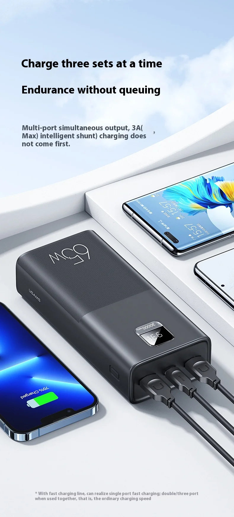 USAMS 30000mAh Power Bank 65W USB-C/A Fast Charging Portable External Battery Mobile PowerBank For iPhone16 Pro MacBook Laptop