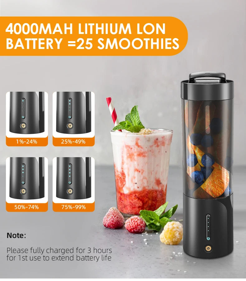 New Portable Blender Fresh Juice Mixer Electric Wireless Charge Mini Fruit Mixers Juicer Cup Blender Milkshake Juice Maker Ma