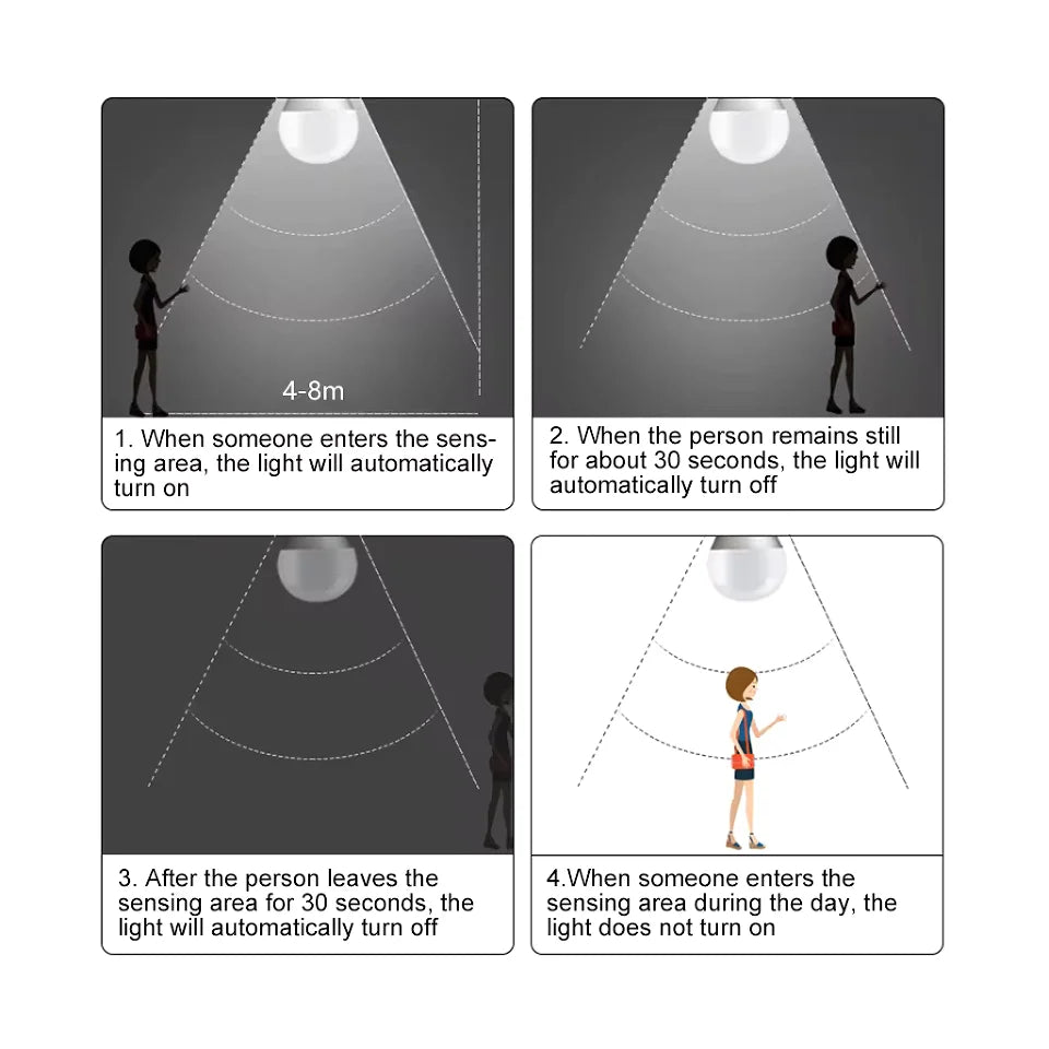 LED E27 Radar Sensitive Light Bulb 189-265V Energy Saving Smart Detection Motion Sensor Light  6W 9W 12W 15W 18W 20W Lampada LED