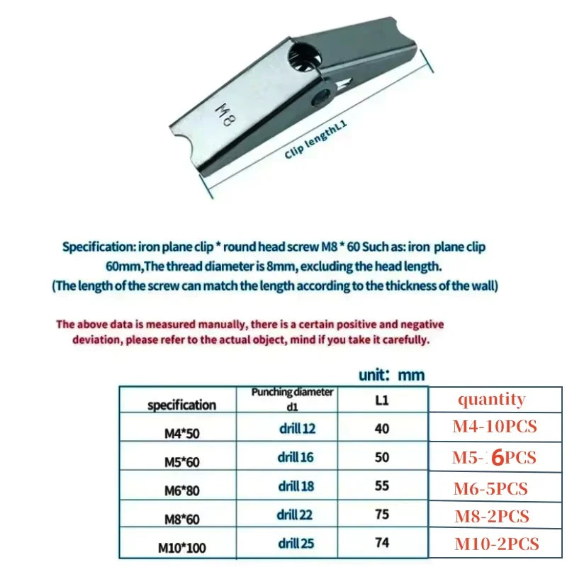 M4 M5 M6 M8 M10 Plasterboard Hollow Wall Cavity Wall Fixing Spring Toggle Anchor Ceiling Dry Wall Anchors No Bolt