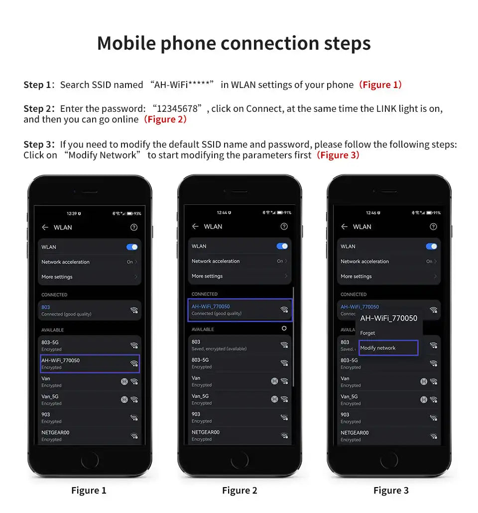 WIFI HALOW Extender Long Distance Outdoor AP Extender Powerful High Gain 2.4&IEEE 802.11ah Antenna Wifi Range Extender Amplifier