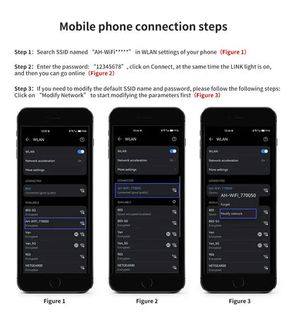 WIFI HALOW Extender Long Distance Outdoor AP Extender Powerful High Gain 2.4&IEEE 802.11ah Antenna Wifi Range Extender Amplifier