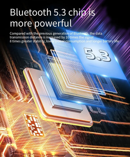 Earbuds True Wireless Earphone Noise Cancelling Update Bluetooth 5.3 Headset HD Music Headphone In-Ear Handsfree With Mic