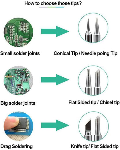 60W Electric Soldering Iron Replaceable Soldering Iron Adjustable Temperature  Head Soldering Iron Pen Welding Kit