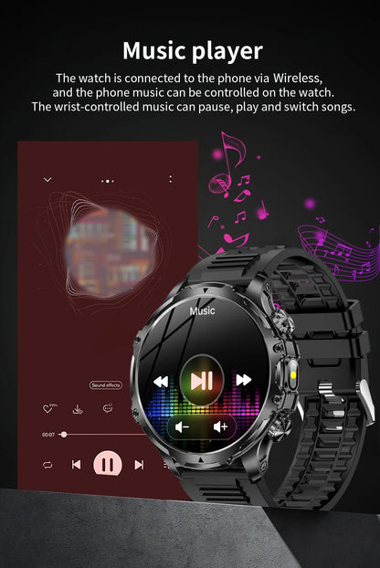 2025 Outdoor Sports Fitness Tracker Smart Watch 1.85 Inch HD Alomed 800mAh Lithium Battery Bluetooth LED Flashlight Smart Watch