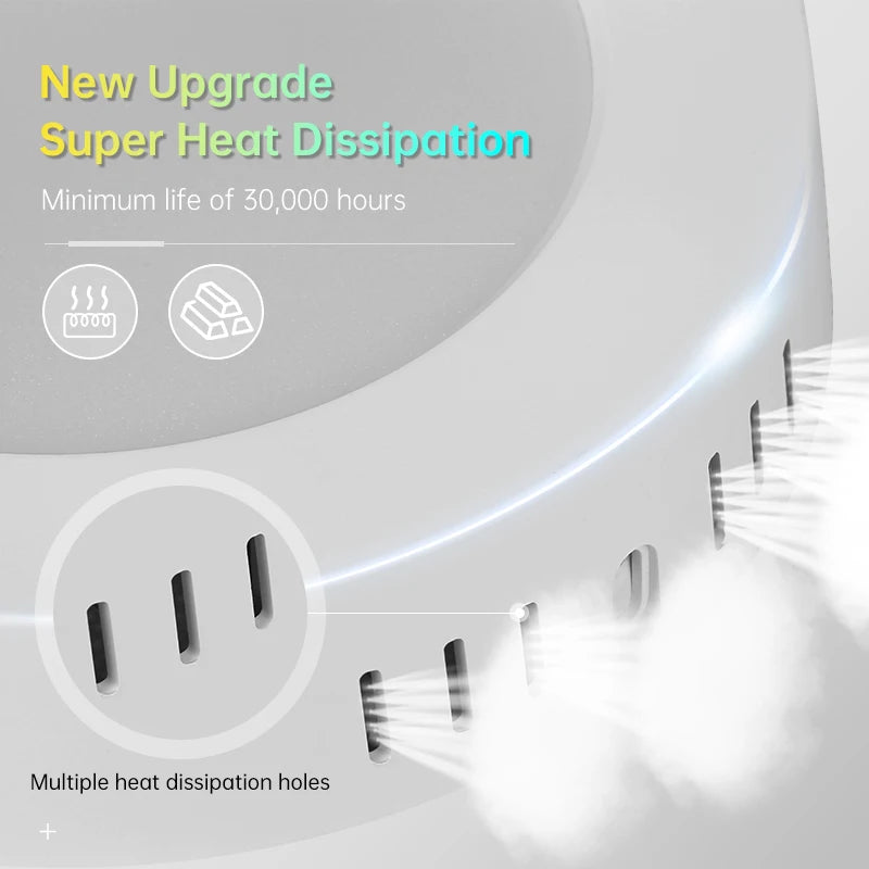 Led Ceiling Lamp Modern Ceiling Chandelier 220V Led Panel Lighting Fixture For Bedroom Kitchen Home Ultra Thin Ceiling Lights