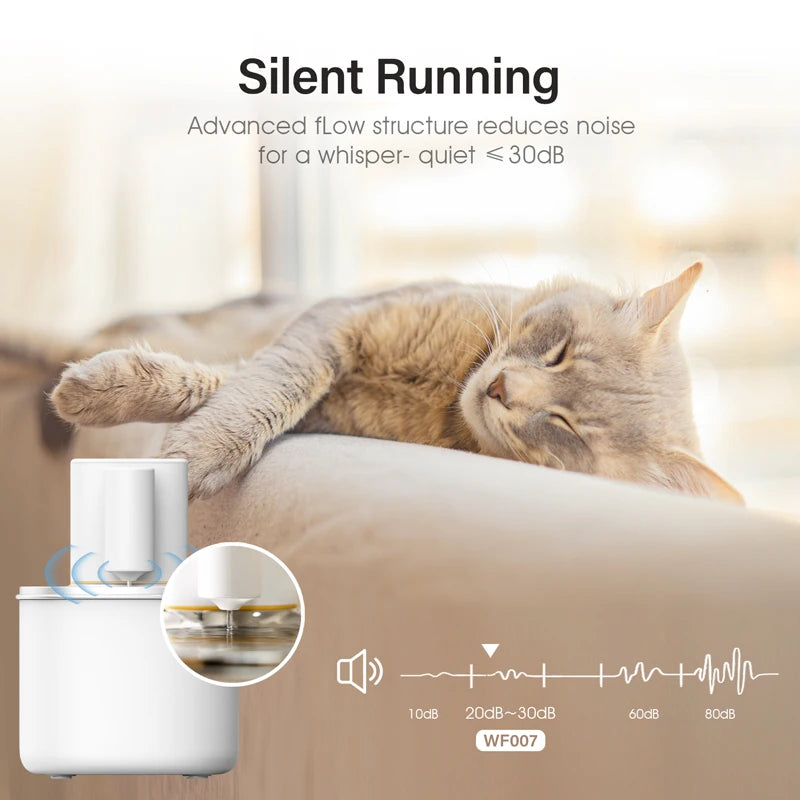 Water Fountain Dispenser Wireless Cat Dog Drinker Bowl Furpipi Ultra Recirculate Filtring Automatic Water Fountain for Cat Cats