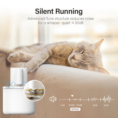 Water Fountain Dispenser Wireless Cat Dog Drinker Bowl Furpipi Ultra Recirculate Filtring Automatic Water Fountain for Cat Cats