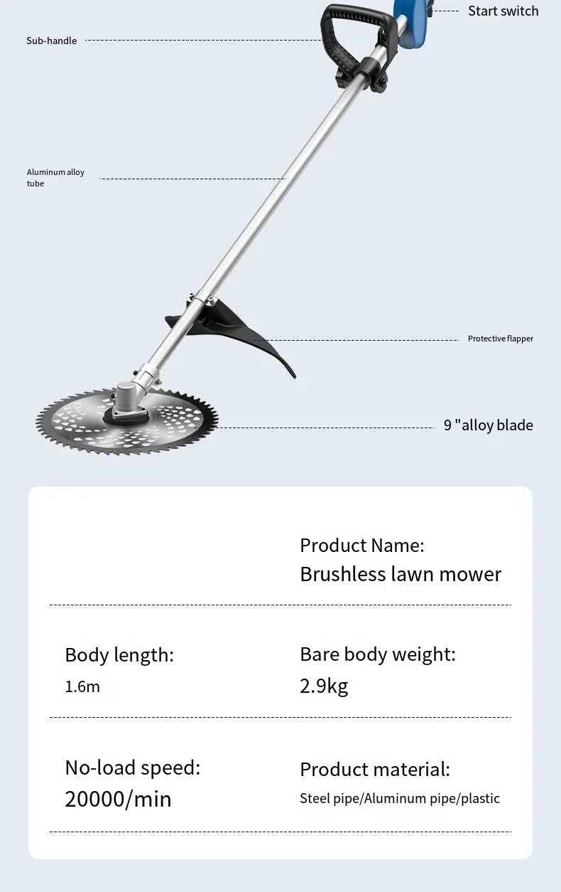 Multifunctional Lithium Battery Lawn Mower For Courtyard, Household Cordless Electric Lawn Mower, Portable Garden Lawn Mower