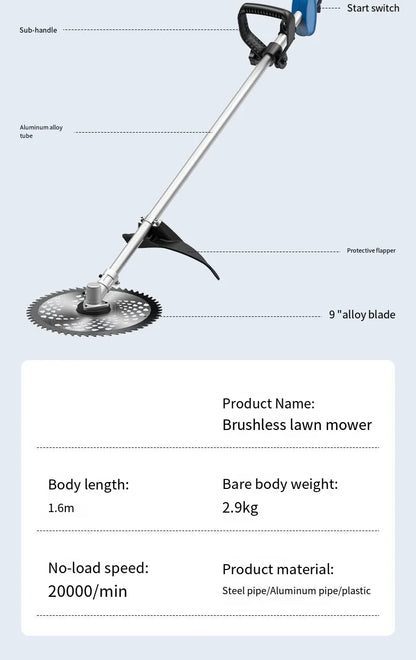 Multifunctional Lithium Battery Lawn Mower For Courtyard, Household Cordless Electric Lawn Mower, Portable Garden Lawn Mower