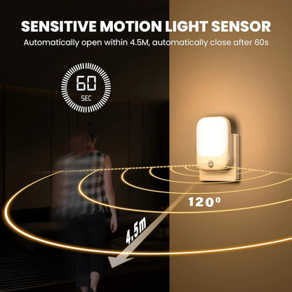 Smart LED Night Light with Sensor, Adjustable Brightness, Suitable for Bedroom, Bathroom, Corridor, Staircase, Kitchen - Plug-in