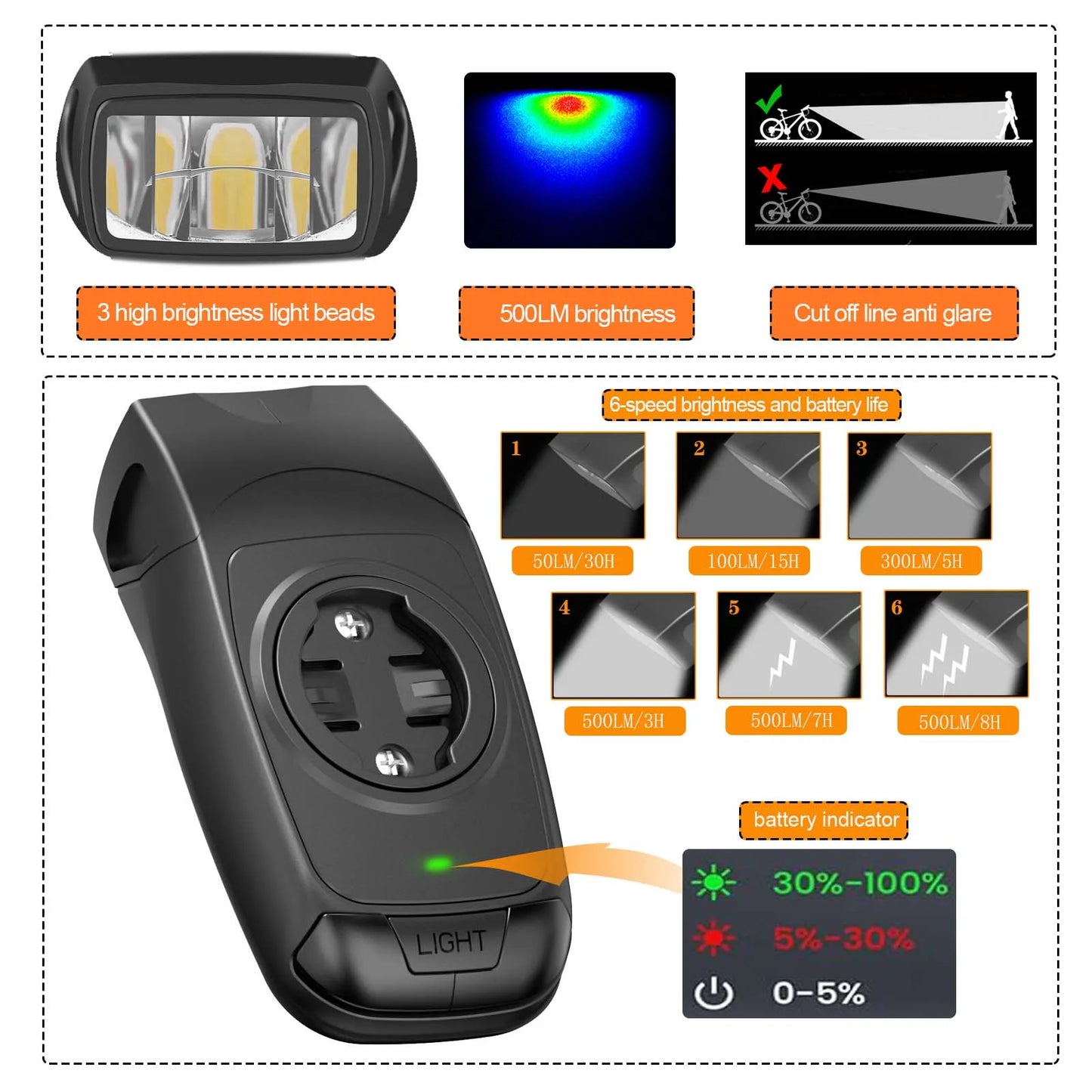 Bicycle lights & horns & Garmin computer stand 3in1, stacked BIKE computer base computer stand cycling code watch base headlighg