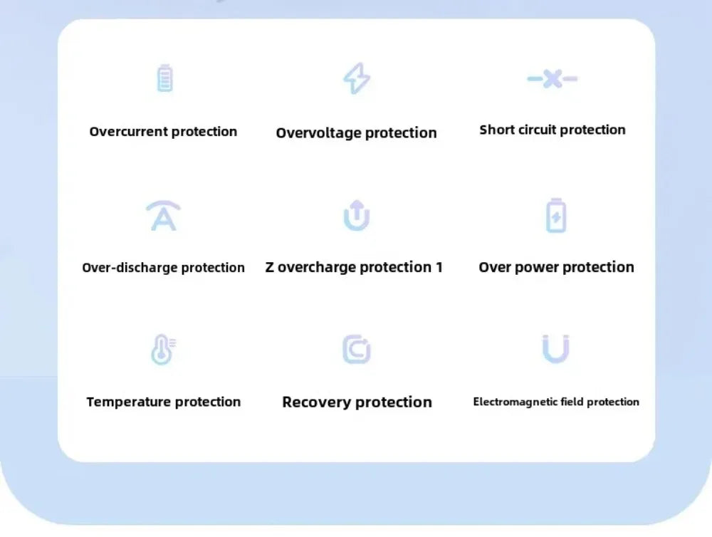 A Brand-new 120W Three-in-one 20,000mah Super Fast Power Bank with Large Capacity, Built-in Cable and Digital Display Powerbank