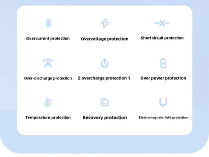 A Brand-new 120W Three-in-one 20,000mah Super Fast Power Bank with Large Capacity, Built-in Cable and Digital Display Powerbank