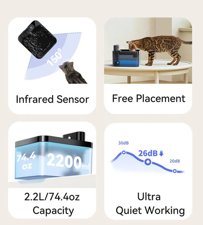Wireless Automatic Cat Water Fountain 2600mAh Pet Water Dispenser For Dog Cat Infrared Sensor Smart Pet Drinkier Fountain