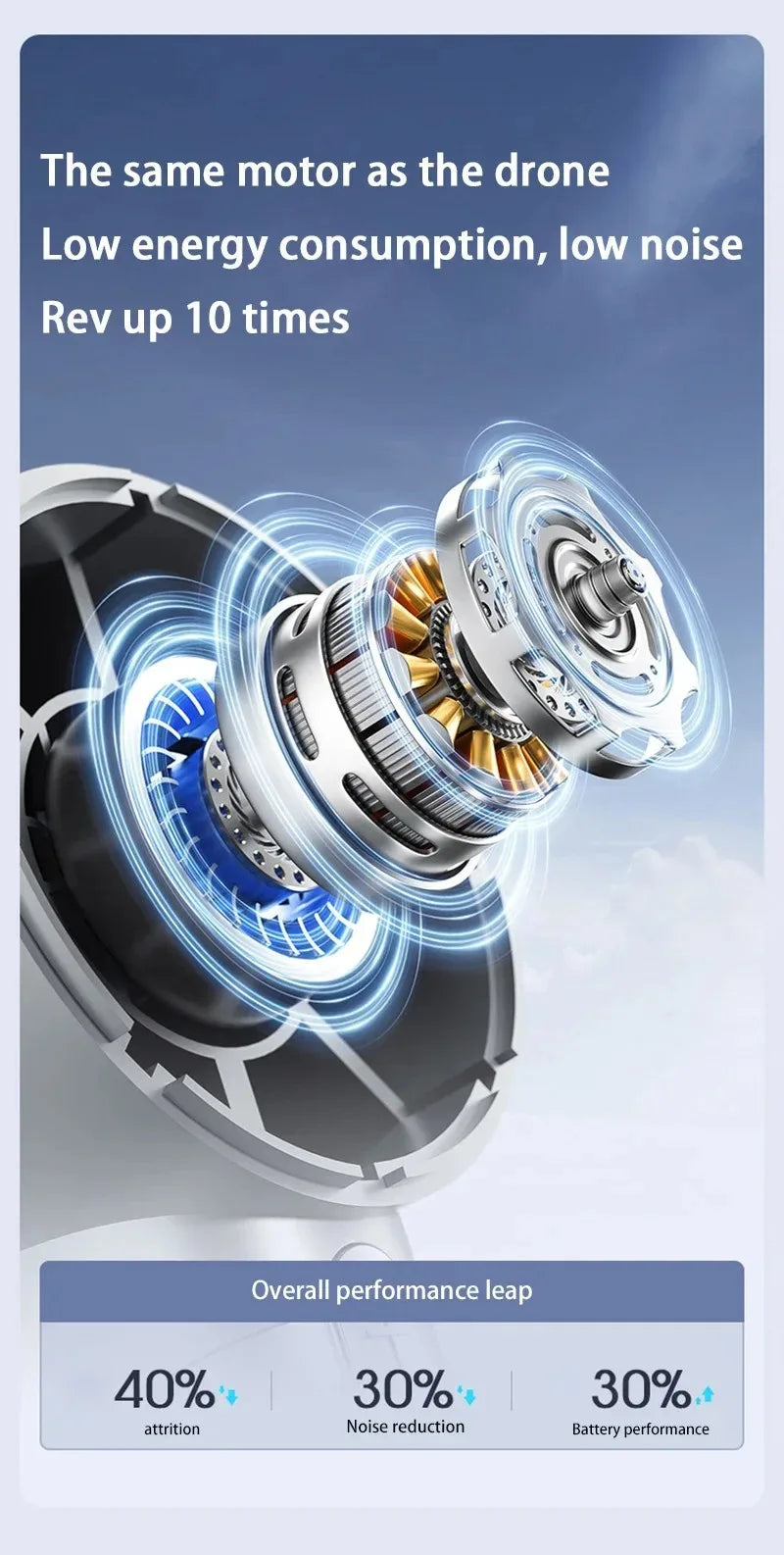 Portable Handheld Fan Rechargeable Mute Personal Highspeed Fan Air Calculating Fan Mute Handheld Fan With Power Display