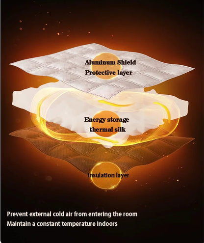 Winter warm cotton door curtain, partition curtain, thickened windproof curtain,no punching magnetic door curtain,light blocking