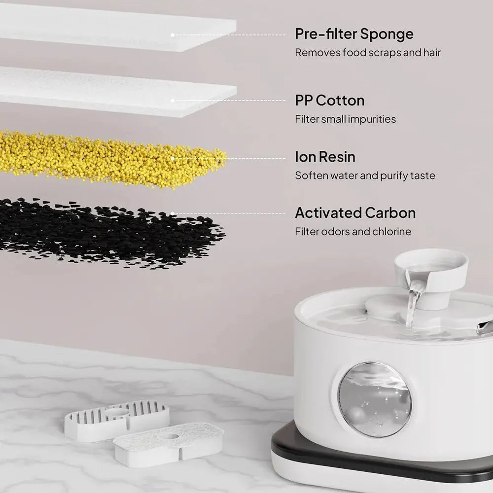 95 oz/2.8L Cordless Cat Water Fountain 5200mAh Rechargeable Battery Powered Pet Water Feeder Silent Pump Live Water Circulation