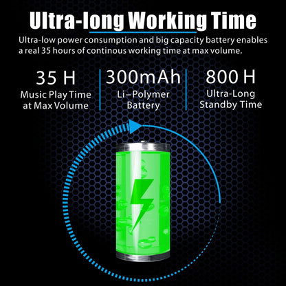 Bluetooth 5.2 Motorcycle Helmet Headset Wireless Handsfree Stereo Music Player Moto Headphone Noise Reduction Earphone With Mic