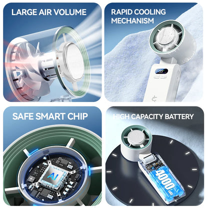 Handheld Fan, Portable Handheld Fan with Ice Function Turbo Powerful Rechargeable Fans  for Outdoor Indoor travel essentials