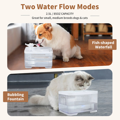 Cat&Dog Water Fountain Auto Filter Transparent Drinker USB Electric Mute Recirculate Filtering Large Capacity Water Dispenser