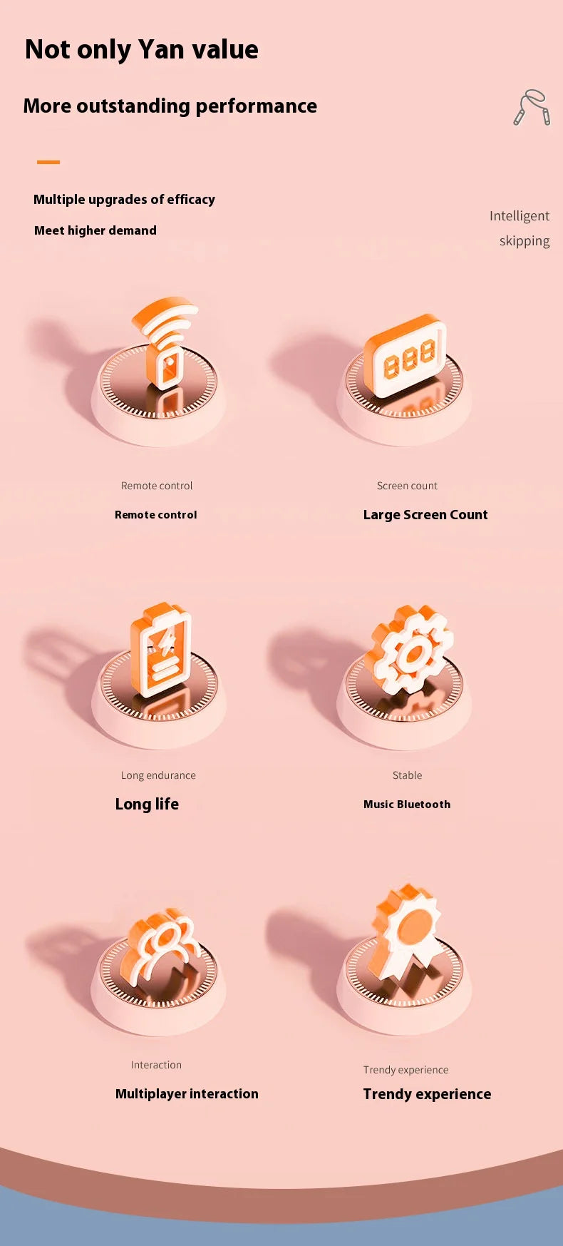 Smart Automatic Electric Skipping Machine Multi-person Fitness Intelligent Rope Electronic Adjuster Counting Jump Rope Machine