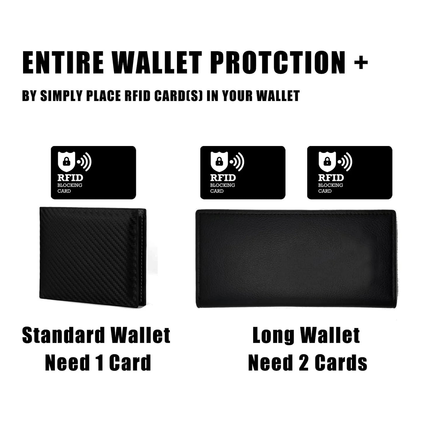 RFID Blocking Card Contactless NFC ID Credit Card Protection Safe Bank Passport Entire Wallet Purse Shield Protect Blocker Guard