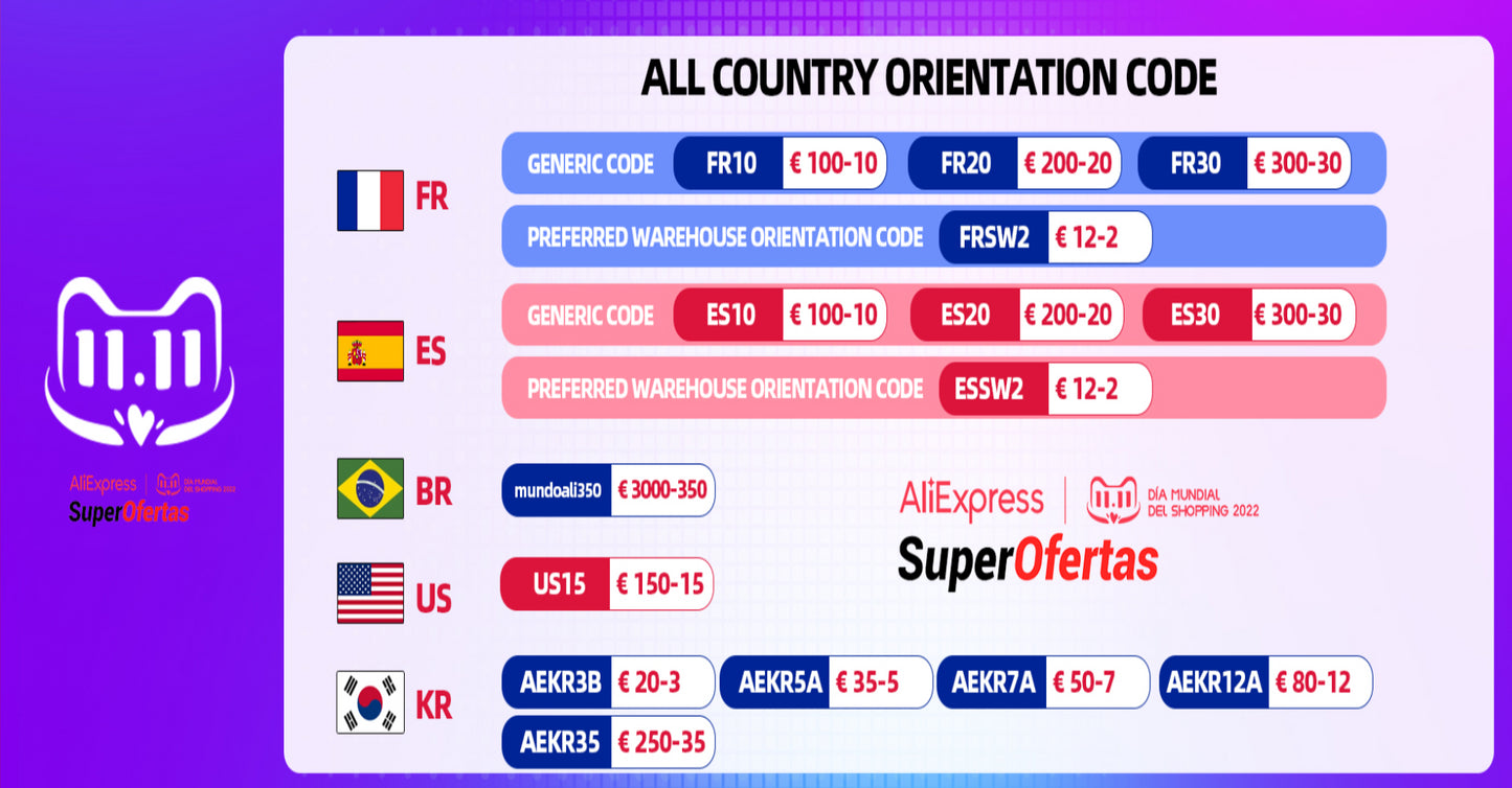 6PCS Adaptable Lid Silicone Cover Food Caps Elastic Stratchy Fresh Microwave Lids Stretch Silicone Cover for Kitchen Accessories