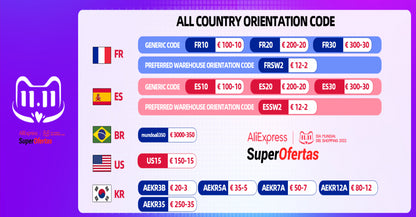 6PCS Adaptable Lid Silicone Cover Food Caps Elastic Stratchy Fresh Microwave Lids Stretch Silicone Cover for Kitchen Accessories