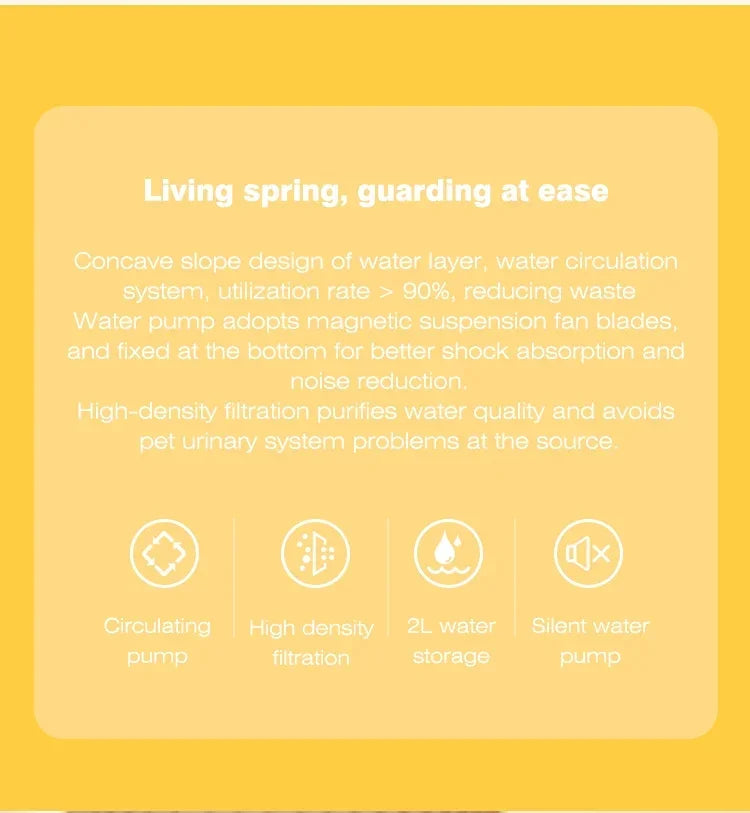 2L Cat Water Fountain Auto Filter USB Electric Mute Drinker Bowl Recirculate Filtring Drinker for Cats Dog Pet Water Dispenser