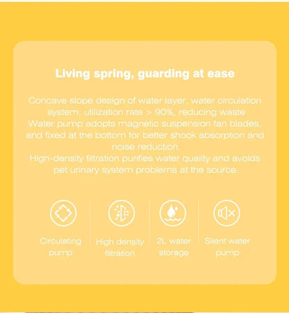 2L Cat Water Fountain Auto Filter USB Electric Mute Drinker Bowl Recirculate Filtring Drinker for Cats Dog Pet Water Dispenser