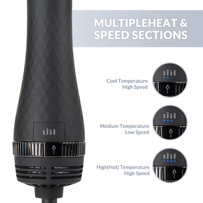 One Step Hair Dryer and Volumizer 1000W Rotating Hot Air Brush Professional Blow Dryer Comb Brush Electric Ion Blow Dryer Brush