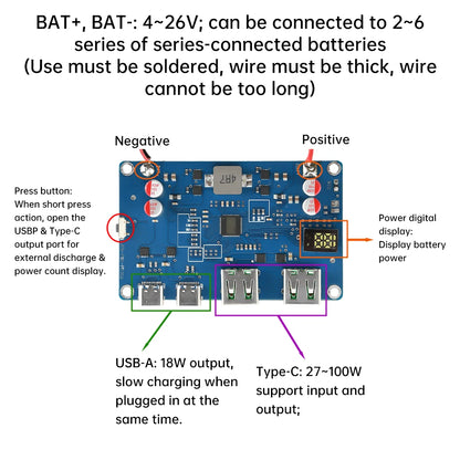 100W PD QC Power Bank Bidirectional Fast Charging Mobile Power Module DIY Power Bank 2-6S Lithium Battery Protection Motherboard