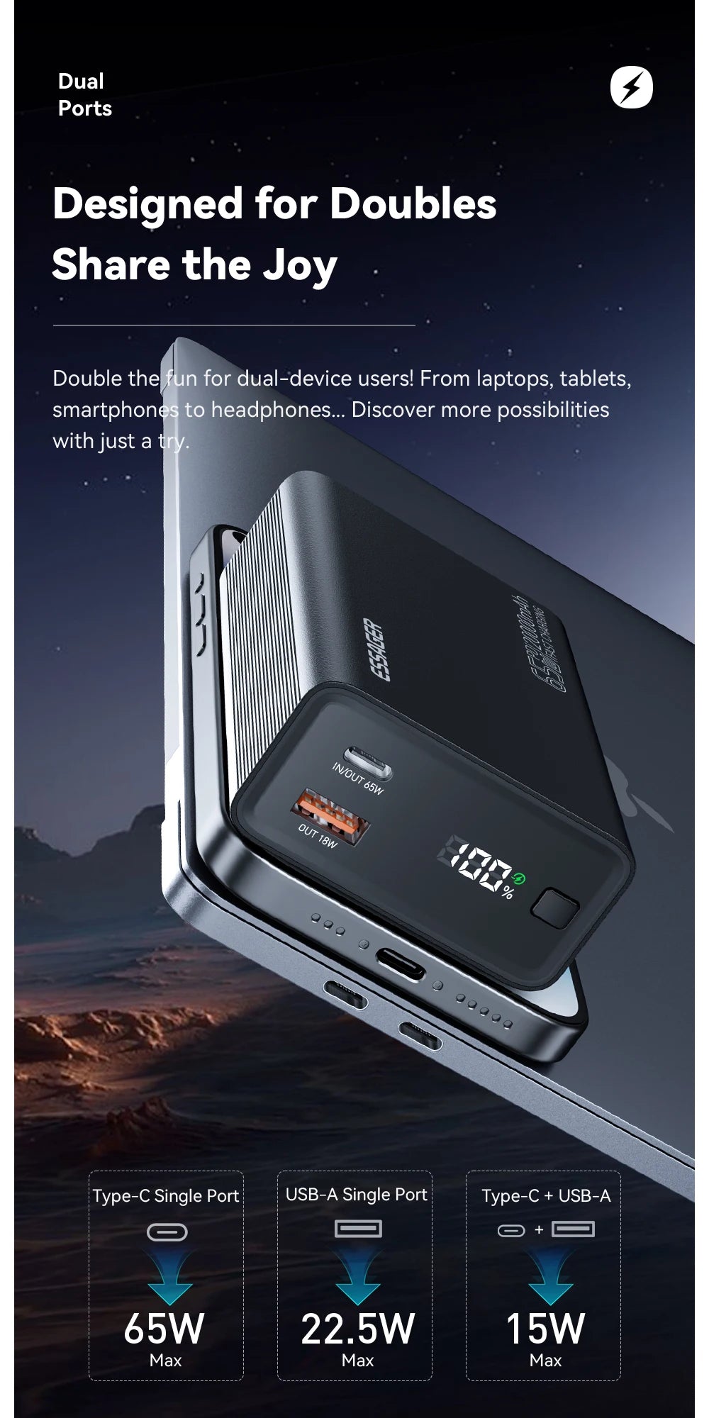 Essager 65W Power Bank 20000mAh PD Fast Charging Portable Battery Charger 3 Output Ports for iPhone 15 14 Pro Notebook Tablet