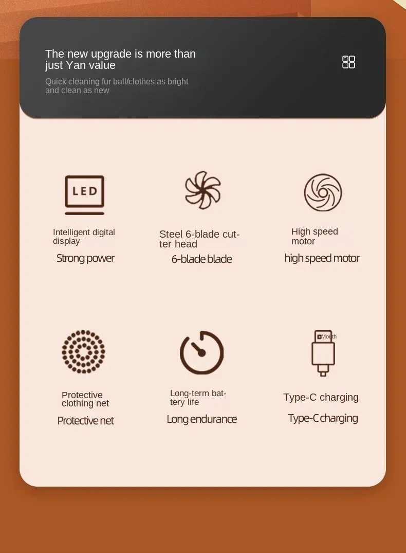 Lint Remover for Clothing Portable Electric Fuzz Pellet Remover LED Display Rechargeable for Clothes Fabric Shaver Fluff Remover