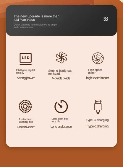 Lint Remover for Clothing Portable Electric Fuzz Pellet Remover LED Display Rechargeable for Clothes Fabric Shaver Fluff Remover