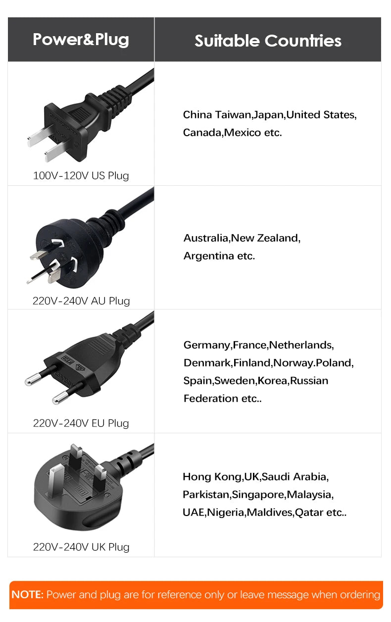 Wancle 600W Electric Hand Immersion Blender Multifunctional Kitchen Mixer For Baby Food Vegetable Meat Grinder Turbo Function