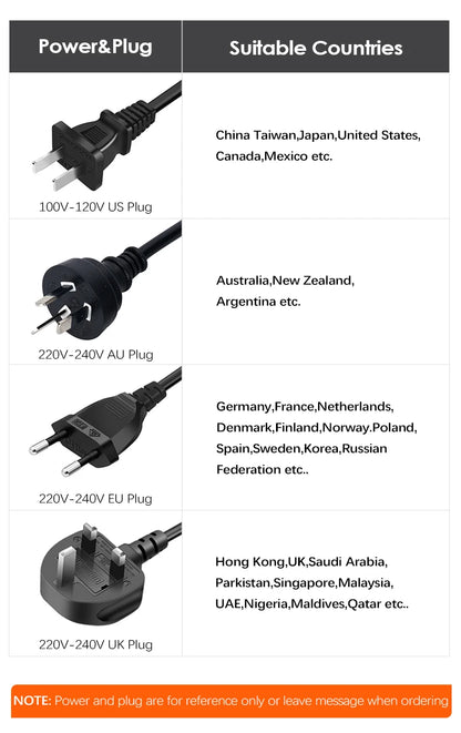 Wancle 600W Electric Hand Immersion Blender Multifunctional Kitchen Mixer For Baby Food Vegetable Meat Grinder Turbo Function