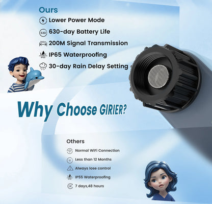 GIRIER Tuya Smart Water Timer WiFi Programmable Sprinkler Controller for Garden Hose Irrigation No Hub Required Works with Alexa