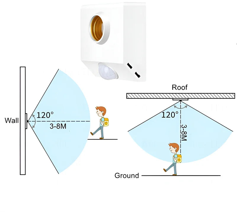 Smart Home PIR Motion Sensor Light Socket E27 LED Bulb Base Adapter with Light Control Smart Switch Residential Security