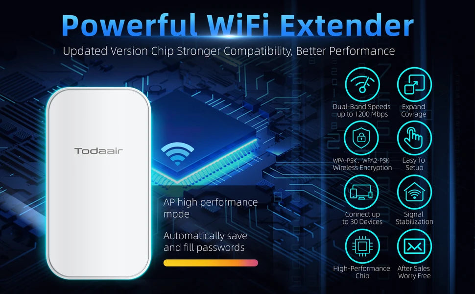 Outdoor Wireless WiFi Extender, WiFi Signal Repeater, WiFi Booster & Signal Amplifier, Weatherproof, Dual Band , 65 Devices