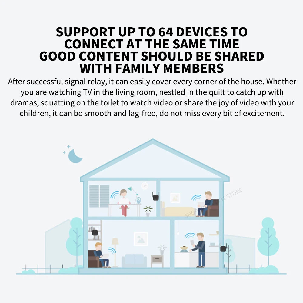 Original Xiaomi mijia Wifi Amplifier Pro 300M 2.4G Repeater Network Expander Range Extender Roteader Mi Wireless Wi-Fi Router