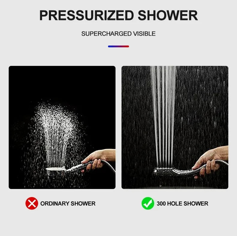 300 hole ultra strong pressurized shower head, square handheld shower head, pressurized shower head, water-saving shower head